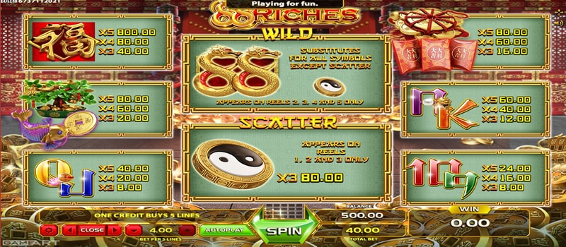 Jackpot 88 Riches