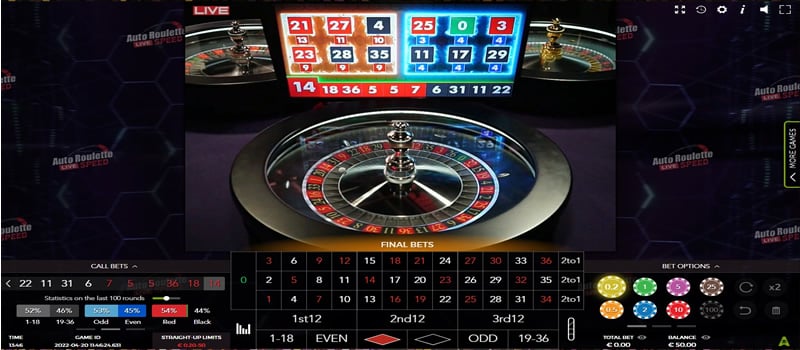 Auto Roulette Casino