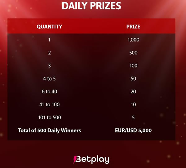 betplay prizes