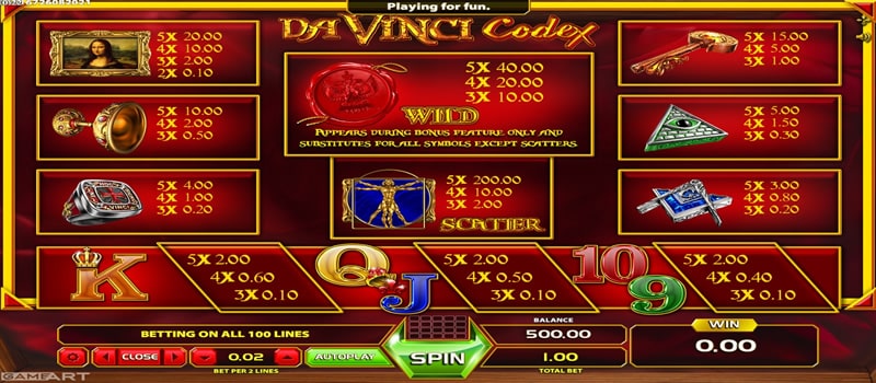 Jackpot Da Vinci Codex