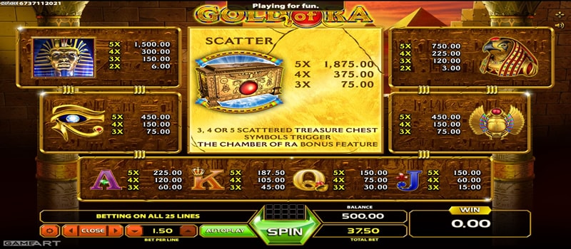 Slot Gold Of Ra